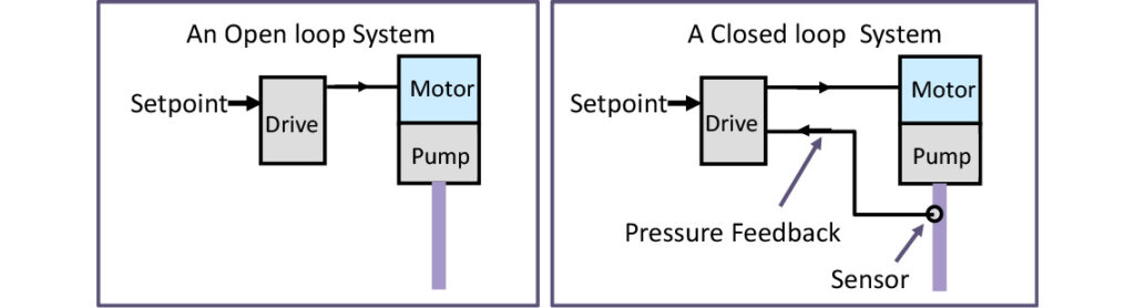 How does a PMSM motor work?插图2