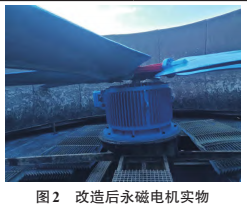 Application of Permanent Magnet Direct Drive Motor In Cooling Tower Fan插图1