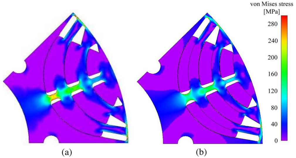 Interpretation of Demagnetization of Ferrite Permanent Magnet Motors插图6